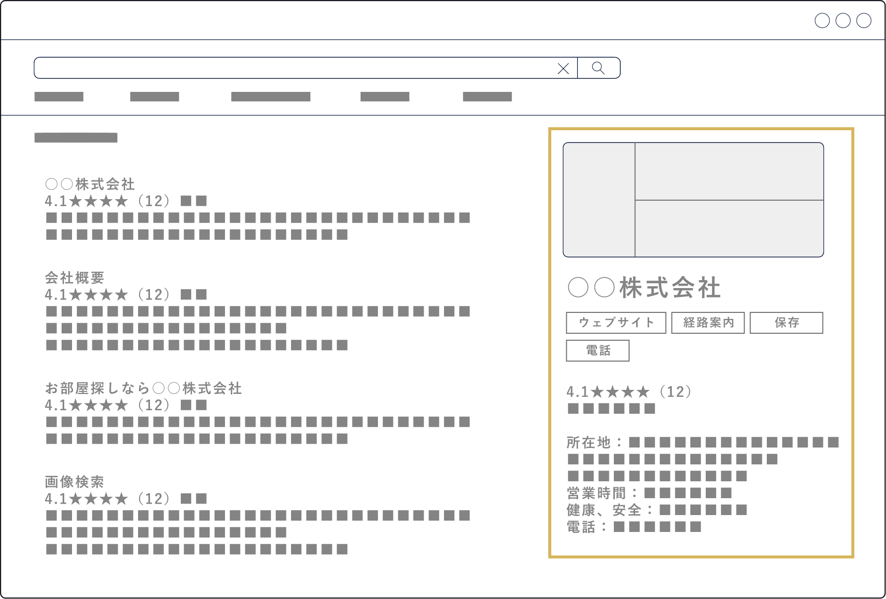 Googleビジネスプロフィール運用代行